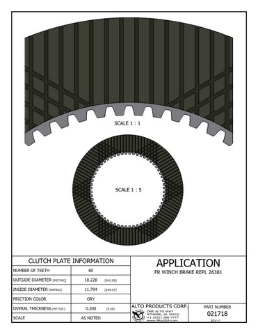 Alto Products Corp 021718 