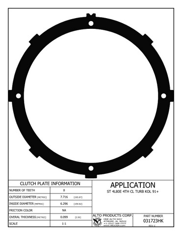 Alto Products Corp 031723HK 