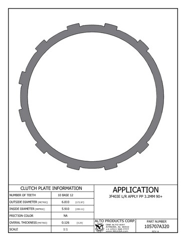 Alto Products Corp 105707A320 