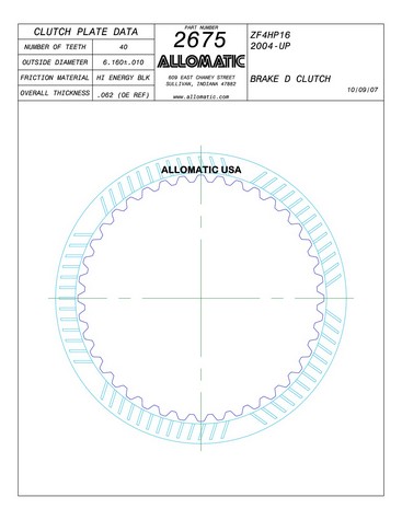 Allomatic 512675 Friction Plates For ZF